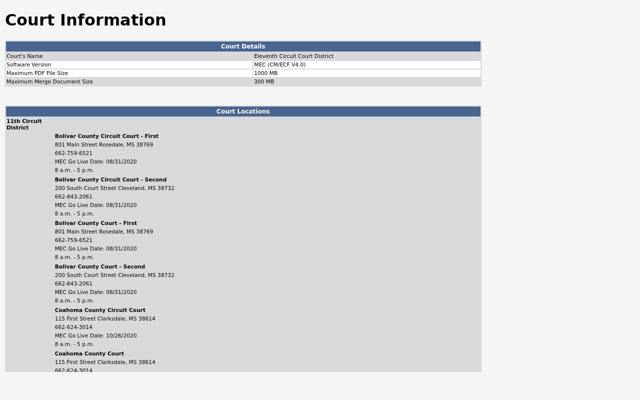 Eleventh Circuit electronic court page listing Coahoma County warrant status labels